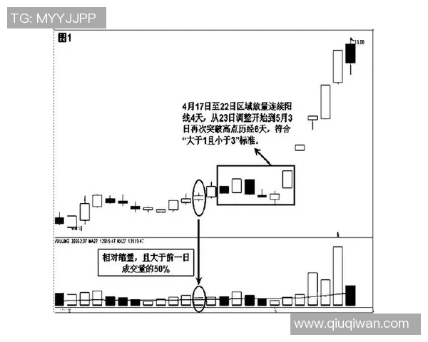 深入分析广州乒乓球队防反打法的战术特点与实战应用